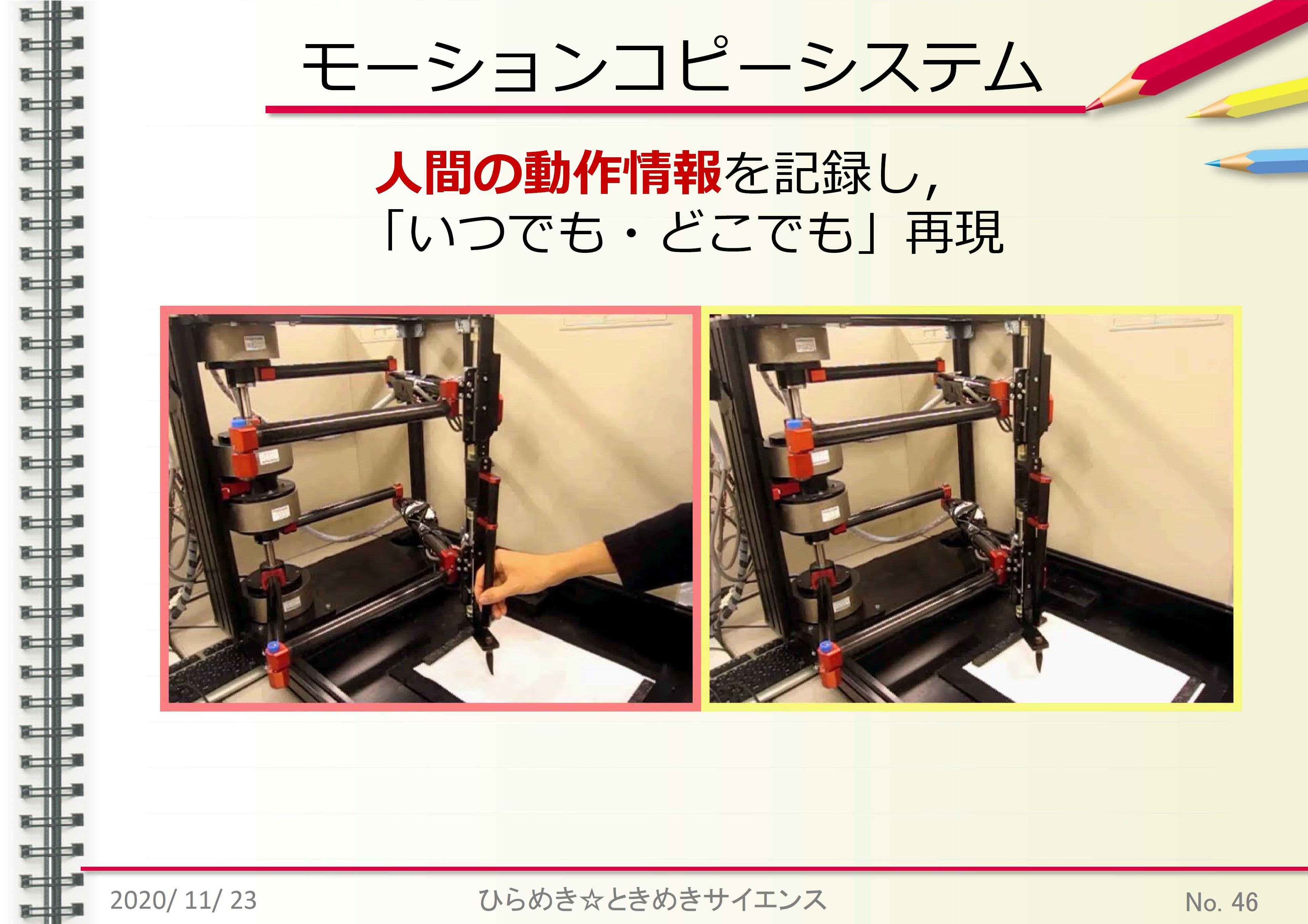 最先端の実験機の紹介