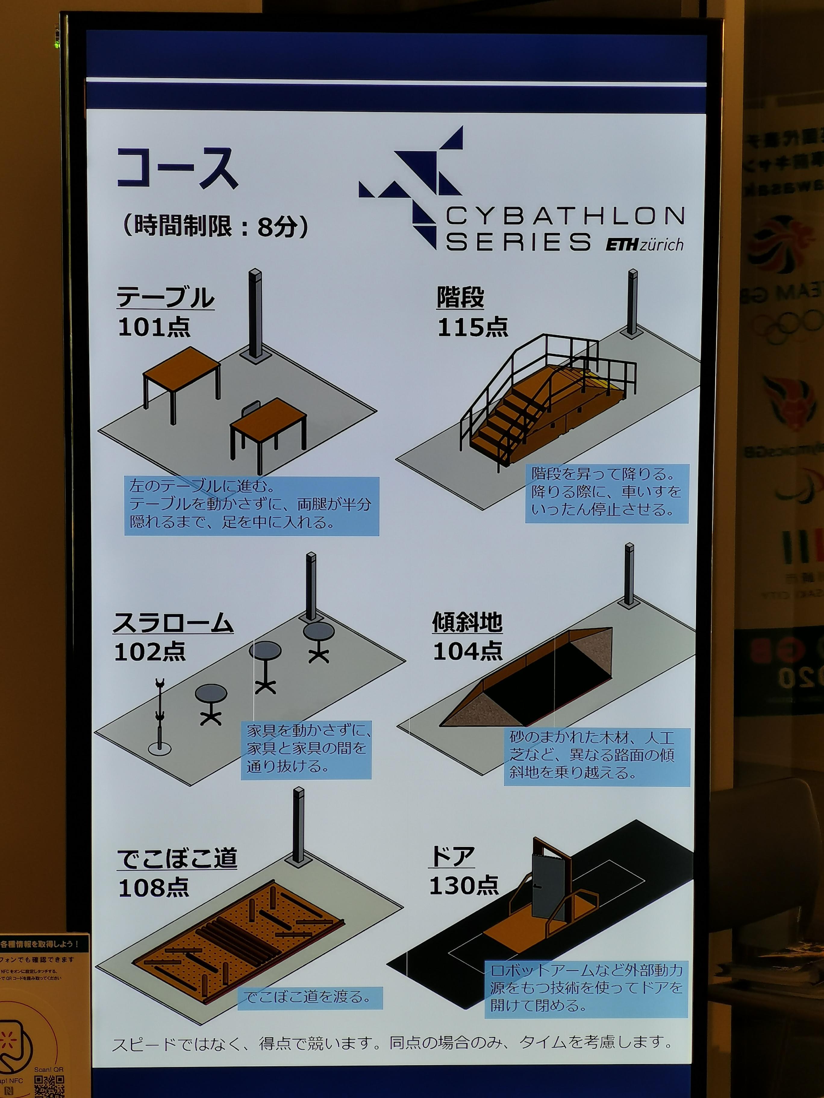 コース紹介