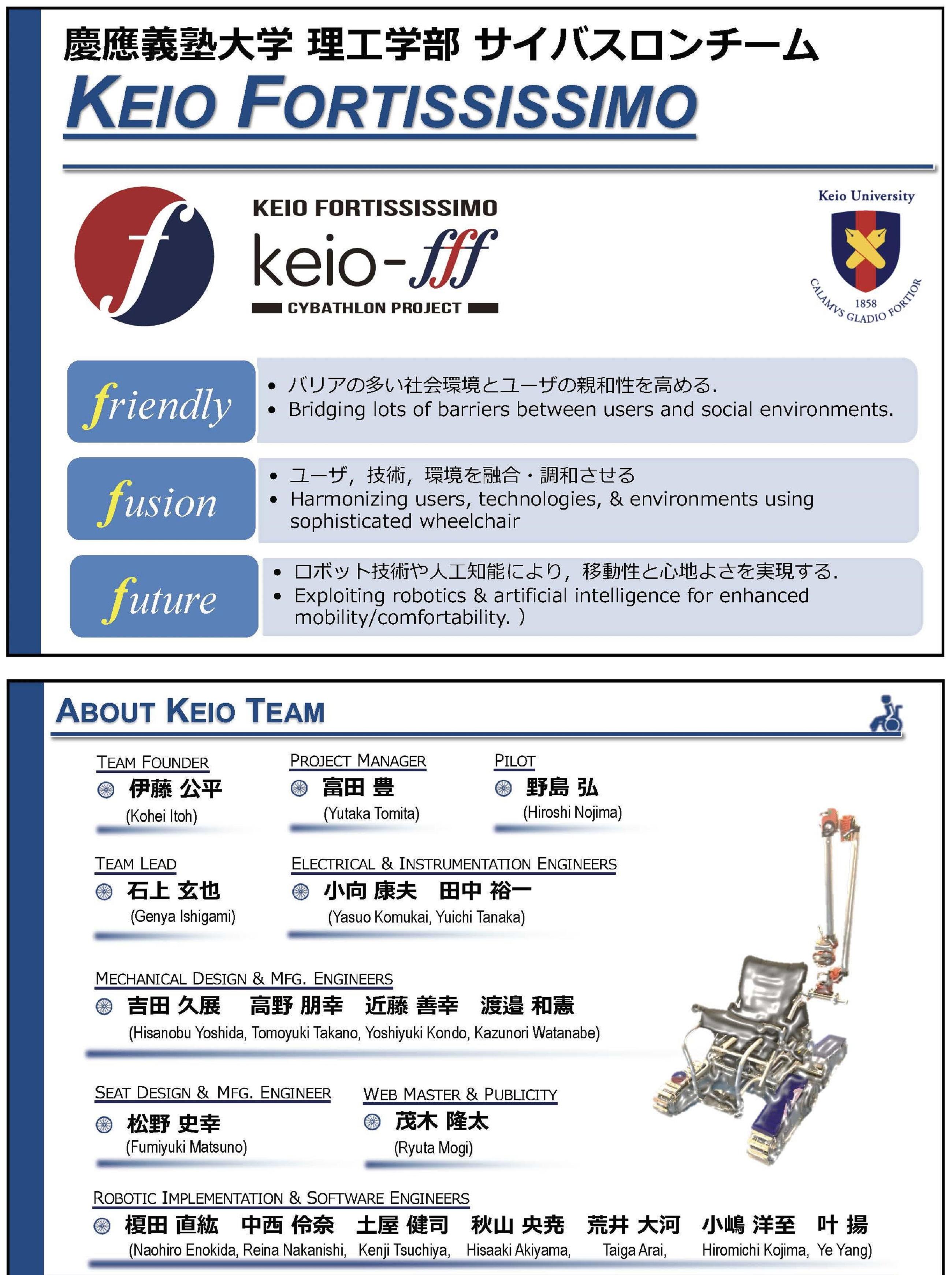 慶應義塾大学理工学部サイバスロンチーム「FORTISSISSIMO」メンバー